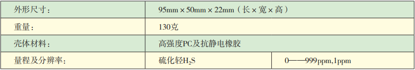 KDS10-H2S硫化氢检测报警仪技术参数.png