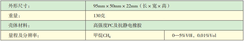 KDS10-CH4甲烷检测报警仪参数.png